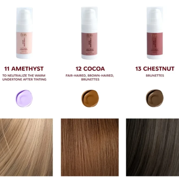 ELAN Tonująca koloryzująca maska do brwi Color Brow Mask