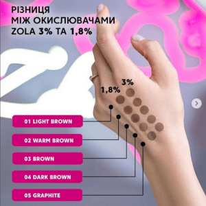 ZOLA Zestaw farb do brwi w saszetkach z utleniaczem 3% 5 kolorów