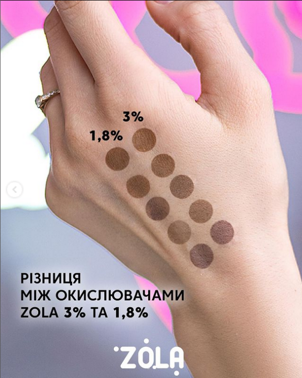 ZOLA Zestaw farb do koloryzacji brwi 15ml + utleniacz 3% 30ml - obrazek 7