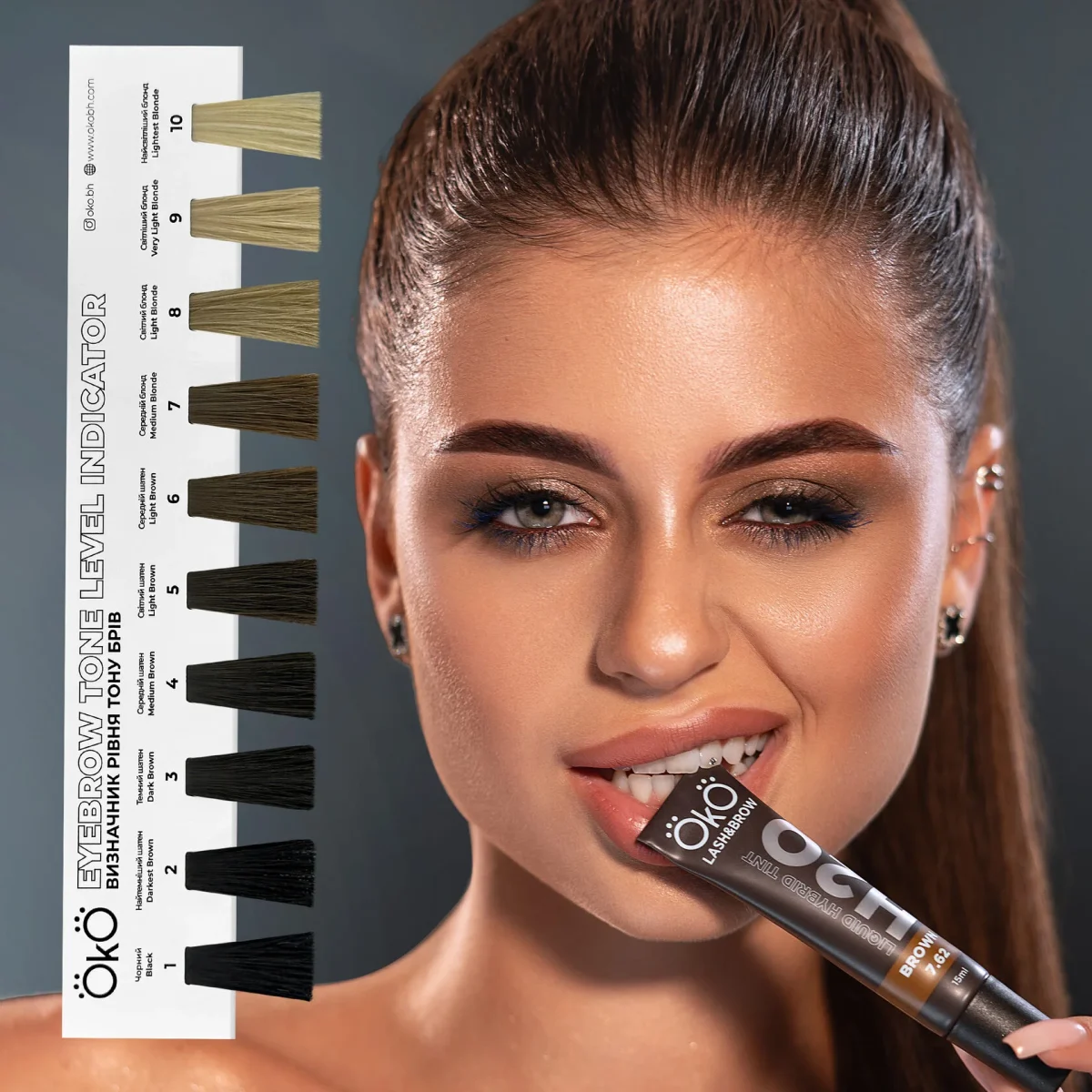 OkO Wskaźnik PGT - obrazek 4