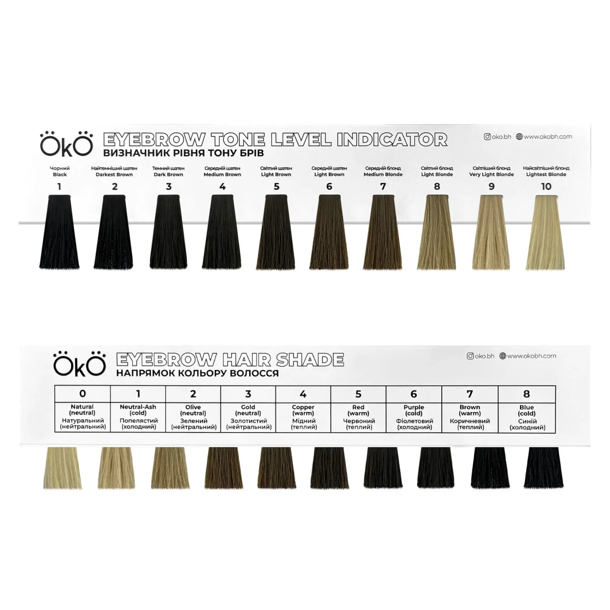 OkO Wskaźnik PGT - obrazek 3